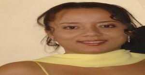 Flavia_dbg 42 anni Sono di Taguatinga/Distrito Federal, Cerco Incontri Amicizia con Uomo